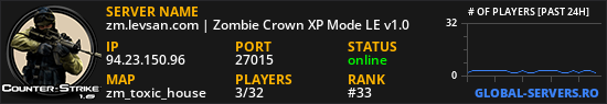 zm.levsan.com | Zombie Crown XP Mode LE v1.0