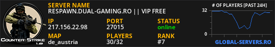 RESPAWN.DUAL-GAMING.RO || VIP FREE