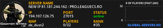 NEW IP 81.181.244.162 : PRO.LEAGUECS.RO