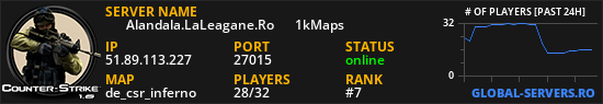 ★    Alandala.LaLeagane.Ro ►   1kMaps