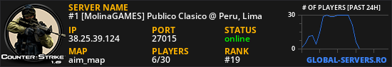 #1 [MolinaGAMES] Publico Clasico @ Peru, Lima