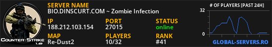 BIO.DINSCURT.COM ~ Zombie Infection