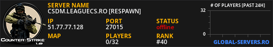 CSDM.LEAGUECS.RO [RESPAWN]