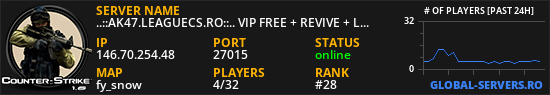 ..::AK47.LEAGUECS.RO::.. VIP FREE + REVIVE + LEVEL