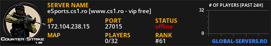eSports.cs1.ro [www.cs1.ro - vip free]