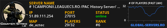 # 1CAMPIONII.LEAGUECS.RO /PAC History Server/ MOD REVIVE