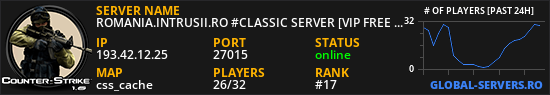 ROMANIA.INTRUSII.RO #CLASSIC SERVER [VIP FREE 23-11]