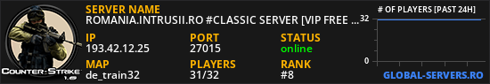 ROMANIA.INTRUSII.RO #CLASSIC SERVER [VIP FREE 23-11]