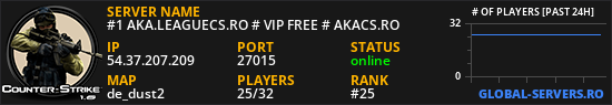 #1 AKA.LEAGUECS.RO # VIP FREE # AKACS.RO