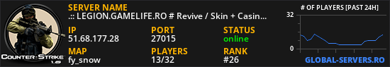 .:: LEGION.GAMELIFE.RO # Revive / Skin + Casino System ::.