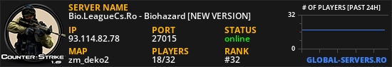 Bio.LeagueCs.Ro - Biohazard [NEW VERSION]