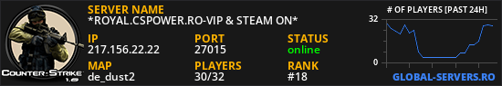 *ROYAL.CSPOWER.RO-VIP & STEAM ON*