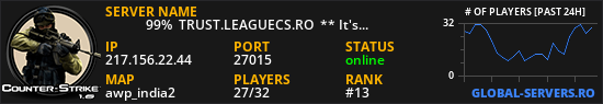 ████   99%  TRUST.LEAGUECS.RO  ** It's SUMMER TIME! **