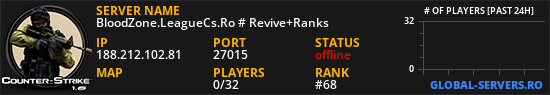 BloodZone.LeagueCs.Ro # Revive+Ranks
