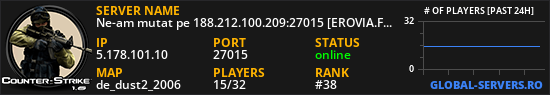 Ne-am mutat pe 188.212.100.209:27015 [EROVIA.FANATICSERVERS.RO]