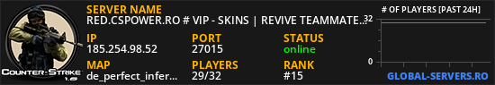 RED.CSPOWER.RO # VIP - SKINS | REVIVE TEAMMATE SYSTEM
