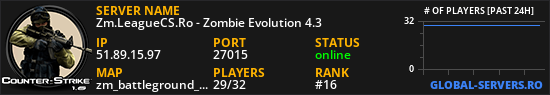 Zm.LeagueCS.Ro - Zombie Evolution 4.3