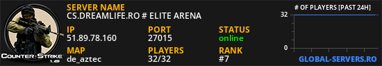 CS.DREAMLIFE.RO # ELITE ARENA
