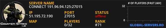CONNECT 191.96.94.125:27015