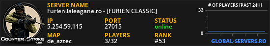 Furien.laleagane.ro - [FURIEN CLASSIC]